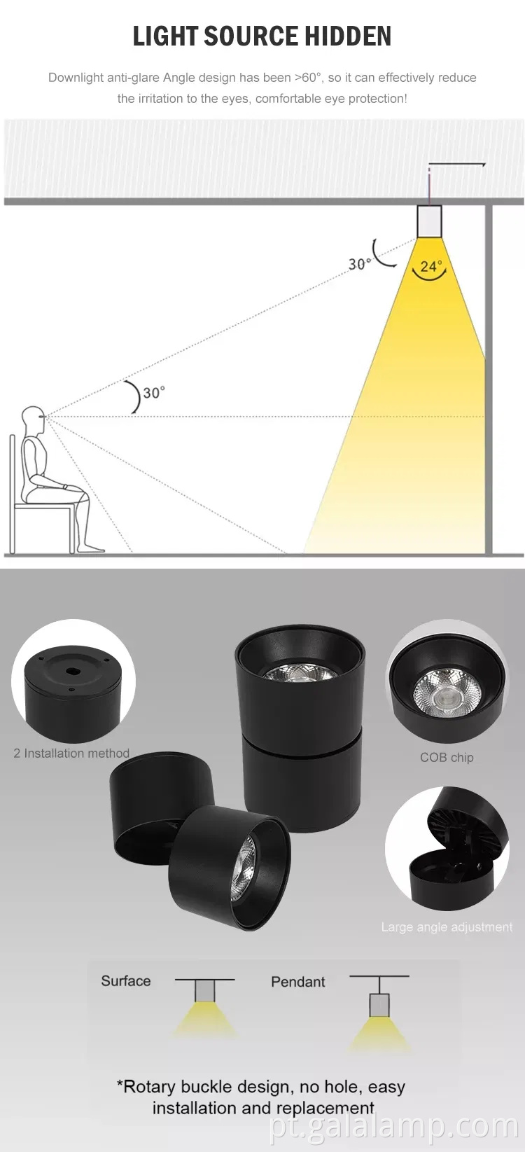Luz de trilha dobrável montada na superfície moderna para espaços de varejo